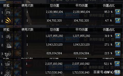 DNF发布网打开不 DNF发布网打开不