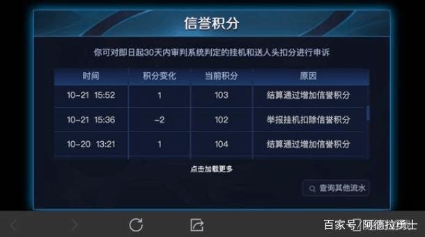 DNF发布网有哪几个 DNF发布网有哪几个
