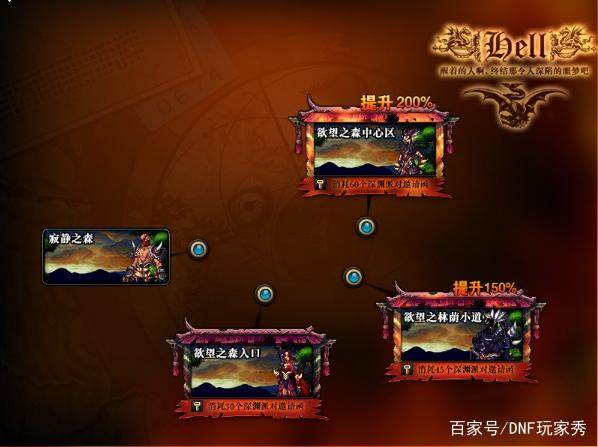 DNF发布网有人玩吗 DNF发布网有人玩吗