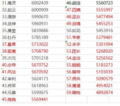 DNF发布网架设学习 DNF发布网架设学习
