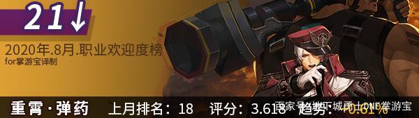 DNF发布网女私服 DNF发布网女私服