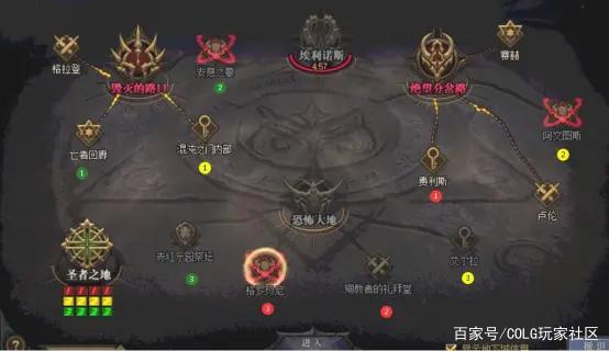 DNF发布网最强武器时装特效页游私服(DNF发布网武器时装装扮礼包) DNF发布网最强武器时装特效页游私服(DNF发布网武器时装装扮礼包)